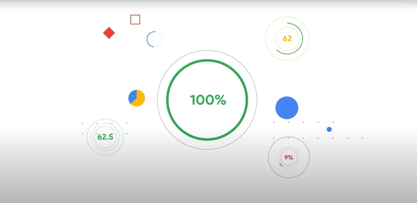 Google Data Analytics Certificate